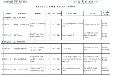 Lịch phẫu thuật chương trình tuần 4 tháng 6 năm 2018.